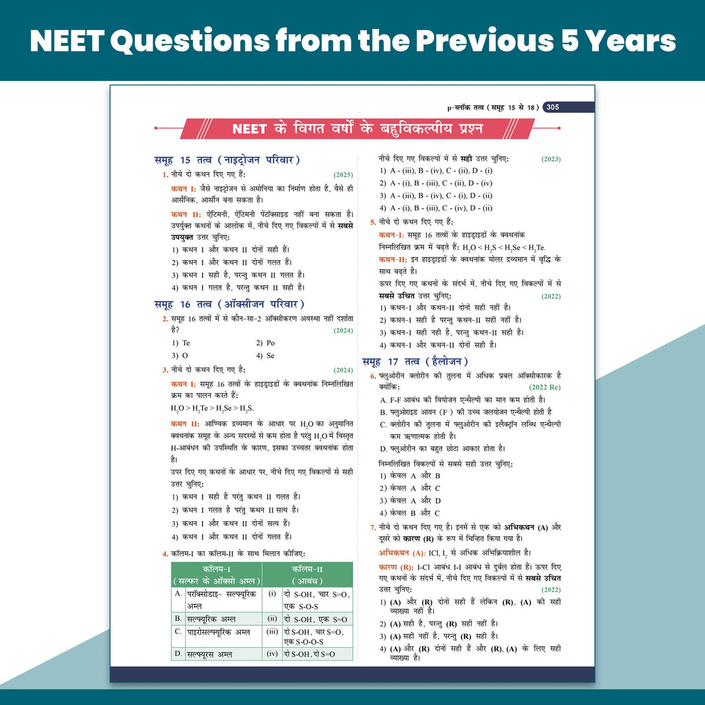 PW Objective NCERT Punch 1.0 Chemistry Hindi For NEET and JEE 2027 By Harsh Tyagi, Mohan Singh, Pep Singh | 5571+ NTA Based MCQs For End Time Preparation