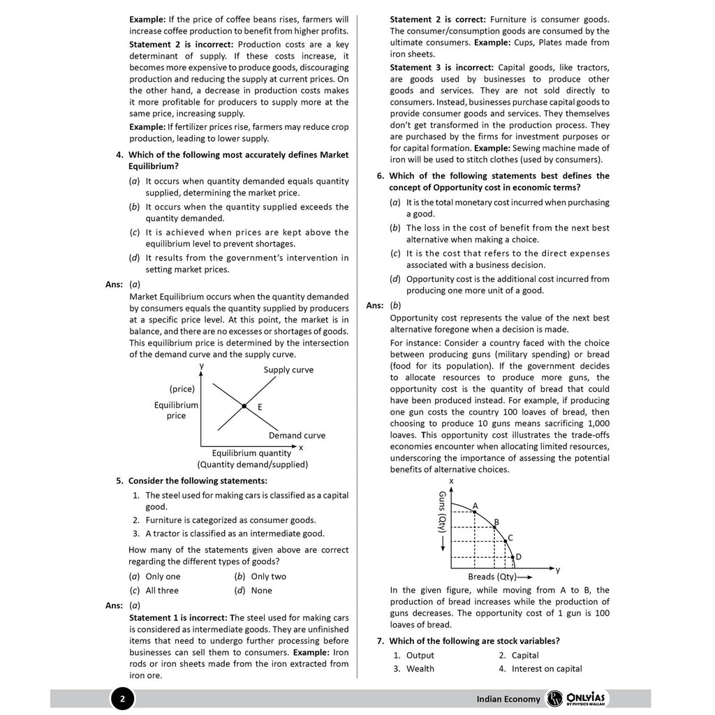 UPSC Mission Prelims Indian Economy Chapterwise Topicwise Question Bank | 650+ Handpicked Questions & Important Topics Covered with Detailed Explanation