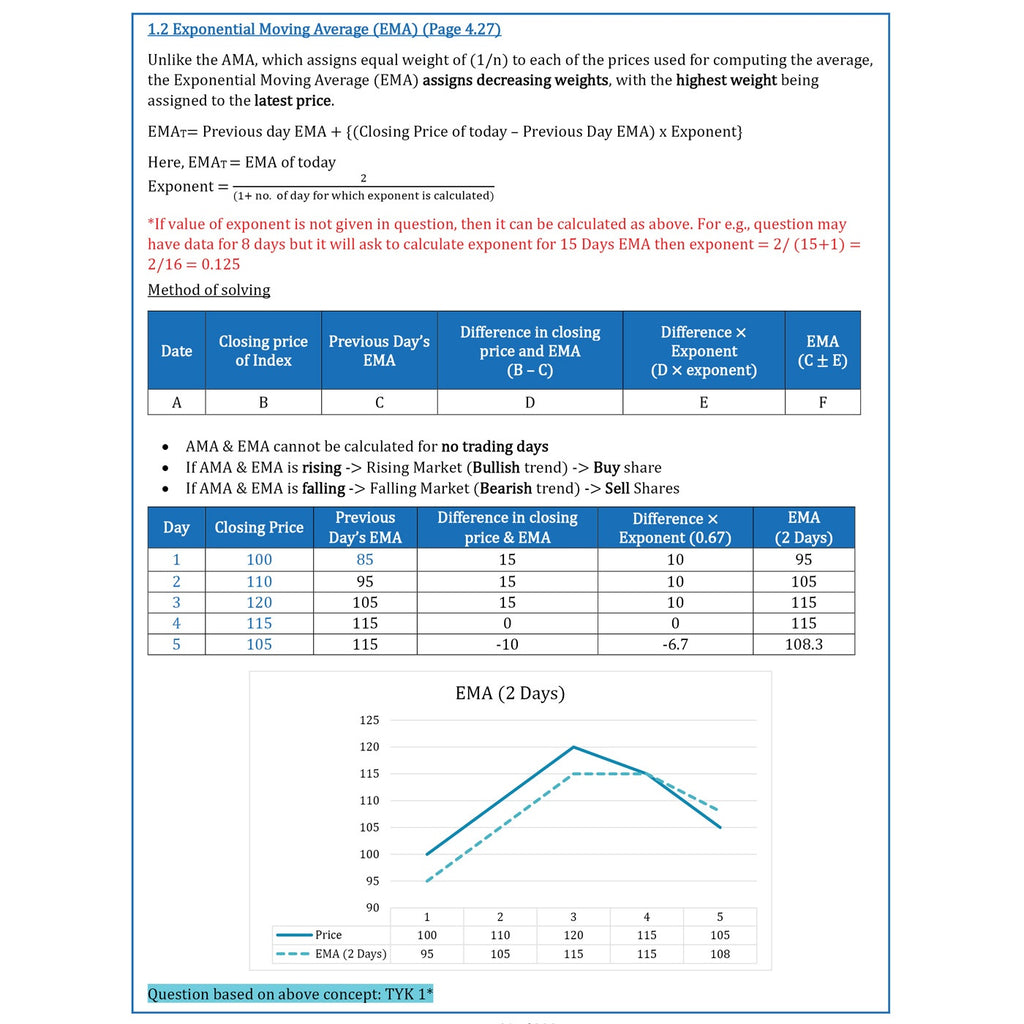 CA Final Advanced Financial Management Concept Book By CA Rohit Chipper For May 2027 Exams | Extensive Conceptual ICAI SM Coverage with Quick Revision