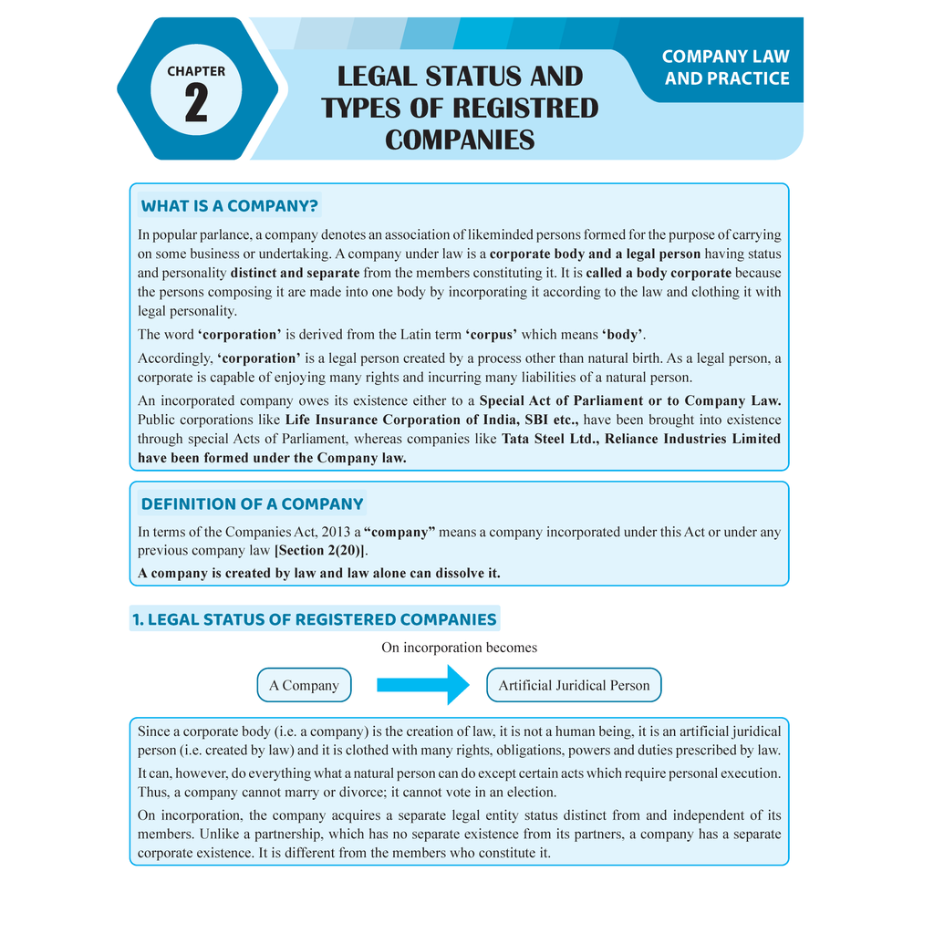 CS Executive Company Law Module-I Theory Books For 2025 Exams | Comprehensive Curriculum Coverage | Theoretical + Practical Questions