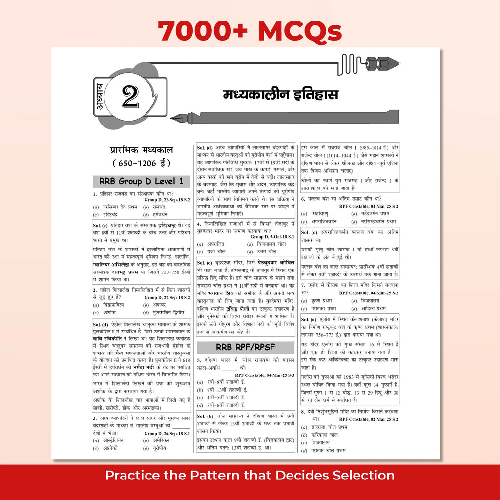 PW Railway Game Changer General Awareness PYQ (Hindi) 7000+ For 2026 Exams | Chapter, Topic & Exam-wise Past Year Questions (PYQs) | Group D, NTPC G, NTPC UG, RPF, ALP CBT-1 Exams
