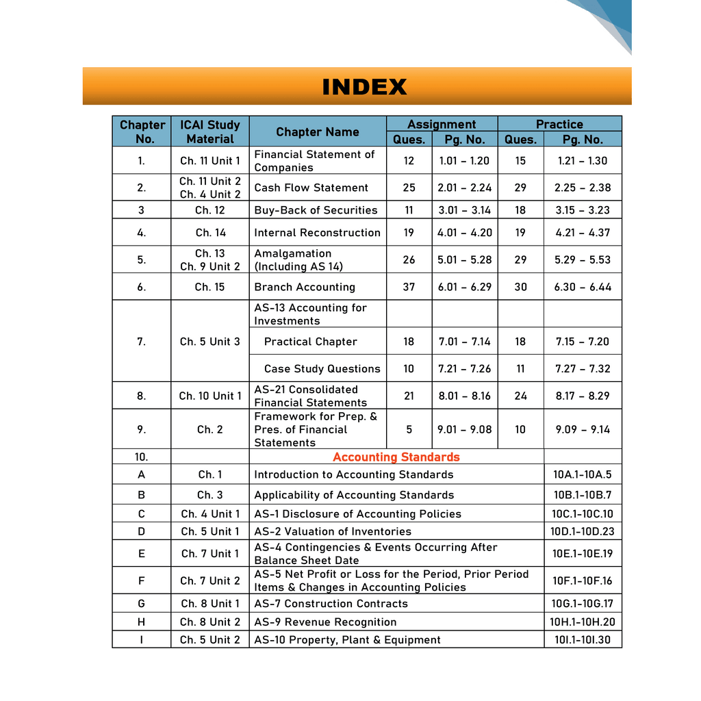 CA Intermediate Group 1 Advanced Accounting Volume 2 By CA Nitin Goel | Covering Theory, Exercise and Previous Years Questions & Solutions | MCQs, PYQ, RTP & MTP | Latest Syllabus For January 2026 Exams