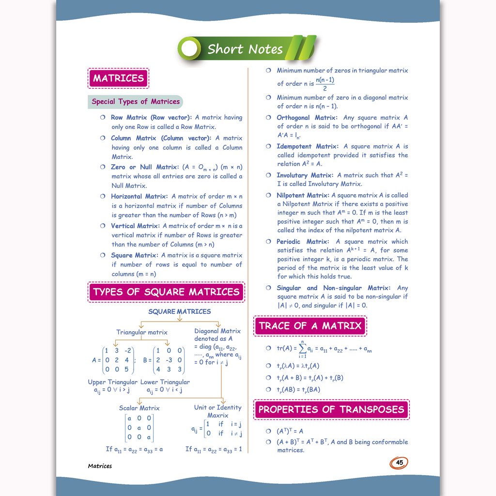 PW EaJEE Handwritten Notes For Mathematics Class 12 JEE Main & Advanced By Tarun Khandelwal (T.K. Sir) | Chapterwise and Topicwise Questions | Handpicked PYQs