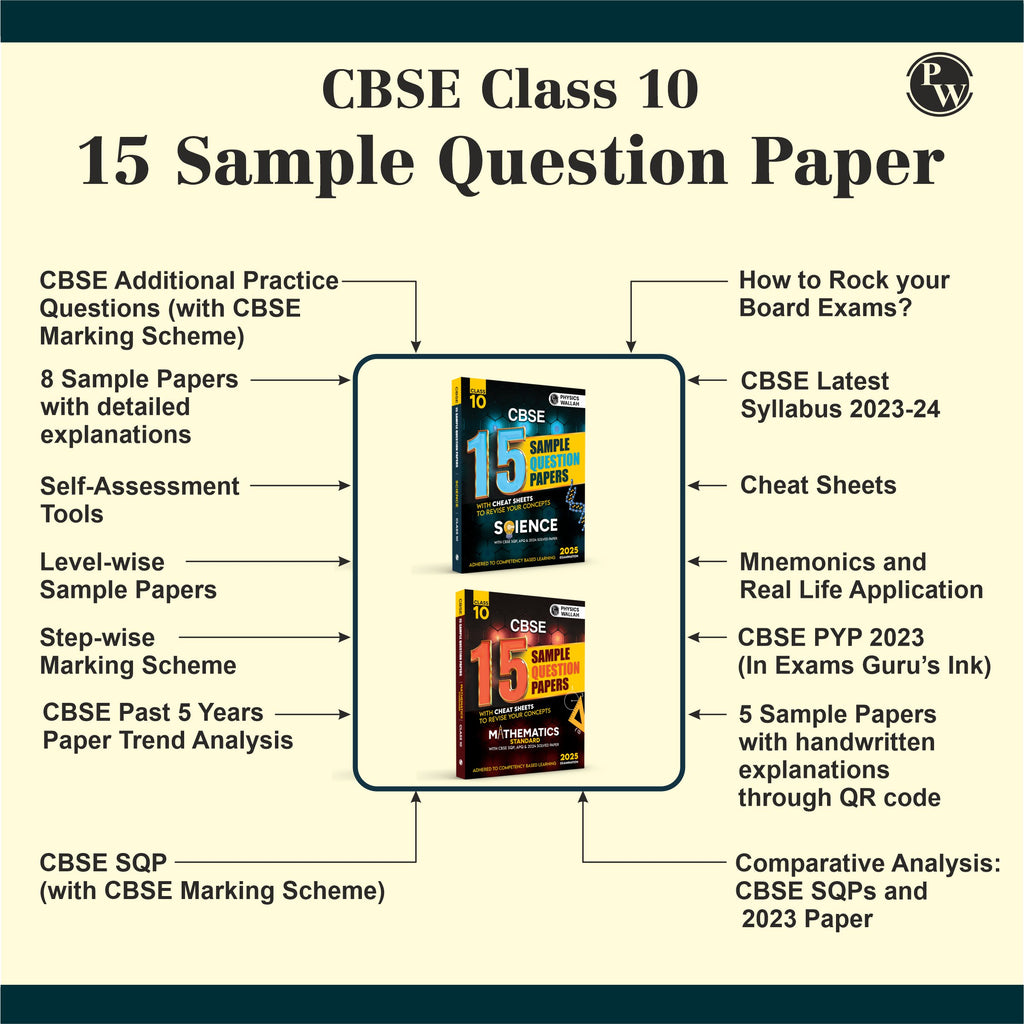 CBSE 15 Sample Question Papers Class 10 Science and Maths (Standard) Combo Set of 2 Books For 2025 Exam