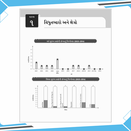 Lakshya for NEET (Gujarati) Class 12 Physics, Chemistry, Botany and Zoology Modules 2026 Edition Combo Set of 11 Books