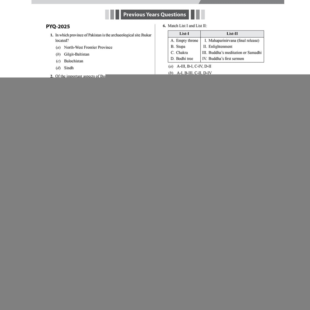 PW CUET PG History PYQ 6 Years and Concept Theory Book (2026-2021) | Ideal for JMI, BHU, DU, & Other Central & Universities
