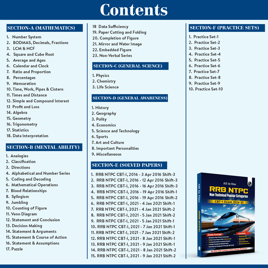 All in one RRB NTPC 2024-2025 CBT - 1 Exam l Chapterwise Theory, Short Tricks and Exercises l 15 Previous Year Solved Papers (PYQs) 2016 & 2021 with 10 Practice Sets l English Edition