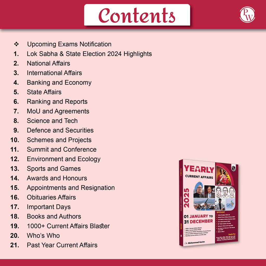 Yearly Current Affairs Magazine January to December 2024 English Edition By Mohammed Aasim Sir | For SSC, Banking, Teaching, Railway, Defence & Other Competitive Exams 2025