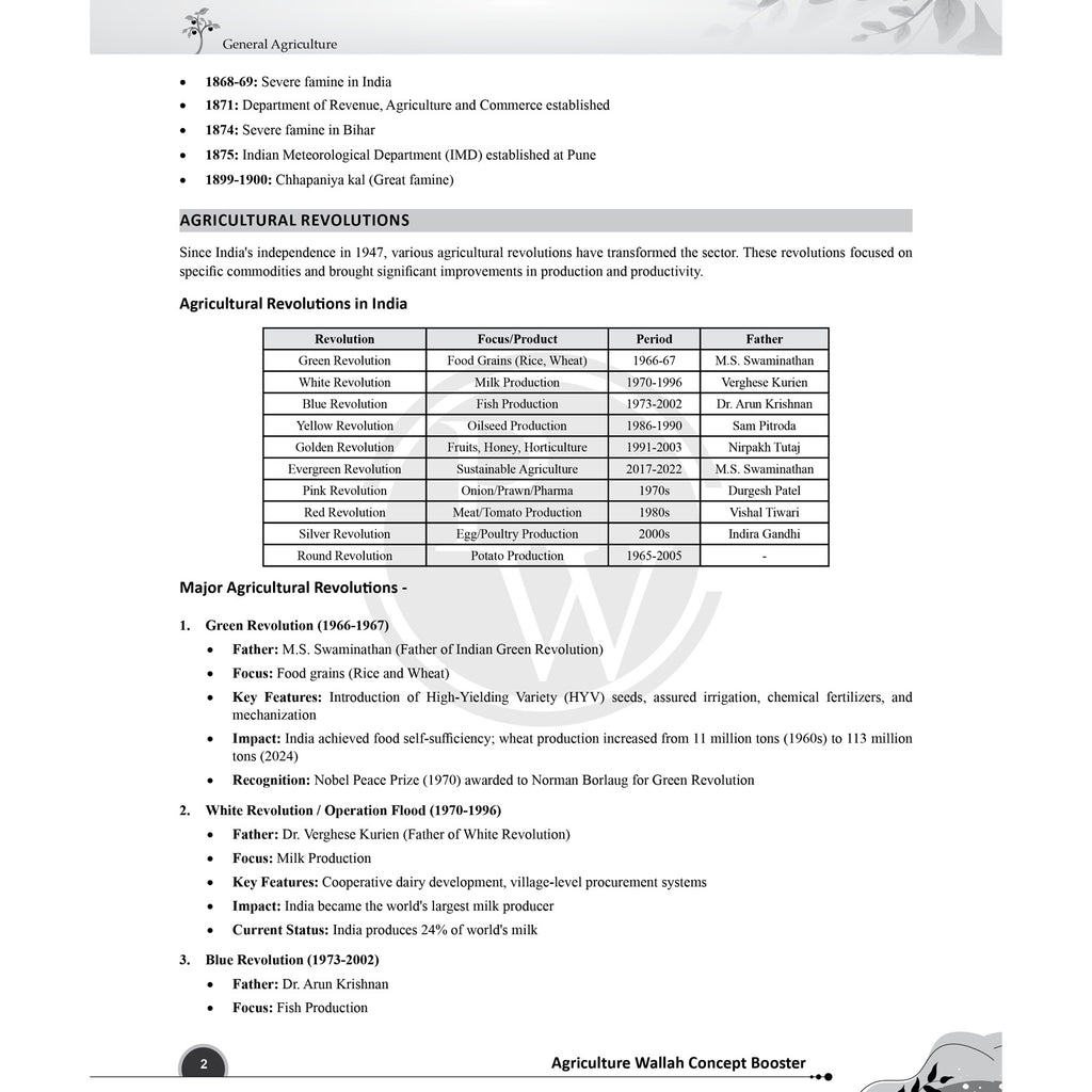 PW Agriculture Wallah Concept Booster for all Competitive Exams | Combo Set of 2 Books 2026 | Complete Syllabus Coverage with Quick Revision | Useful For IBPS AFO, IFFCO AGT, ICAR & Other Competitive Exams