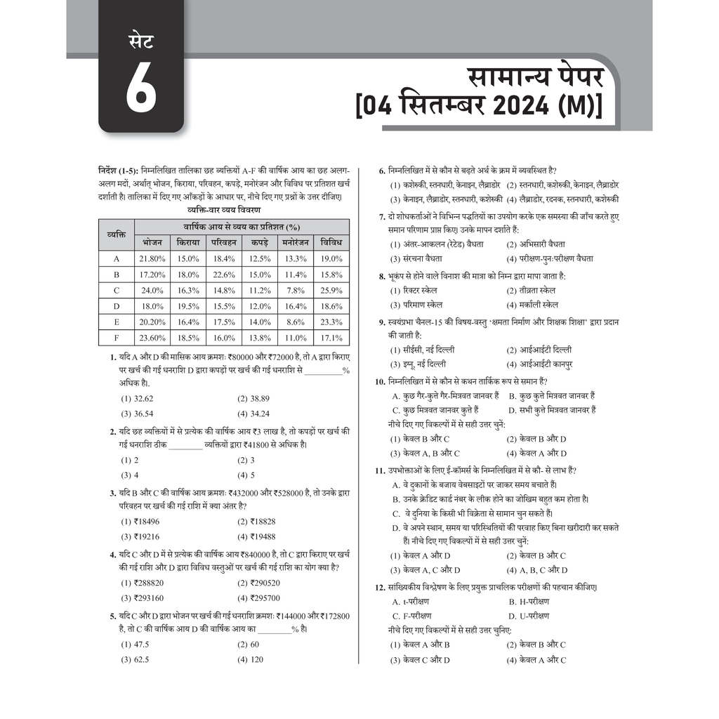68 UGC NET Paper-1 (Aptitude & Research) PYQs - 16 Years first Edition (Hindi)