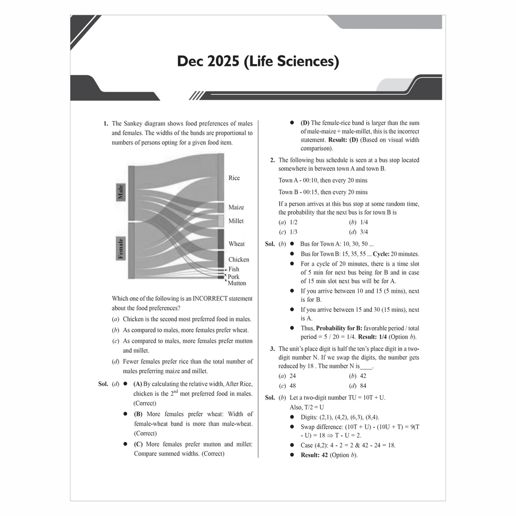 CSIR NET Paper 1 General Aptitude Book By Sachin Sir For June 2026 Exams | 850+ Solved Questions | Useful for UGC-NET, GATE, TGT-PGT & Equivalent Aptitude Sections