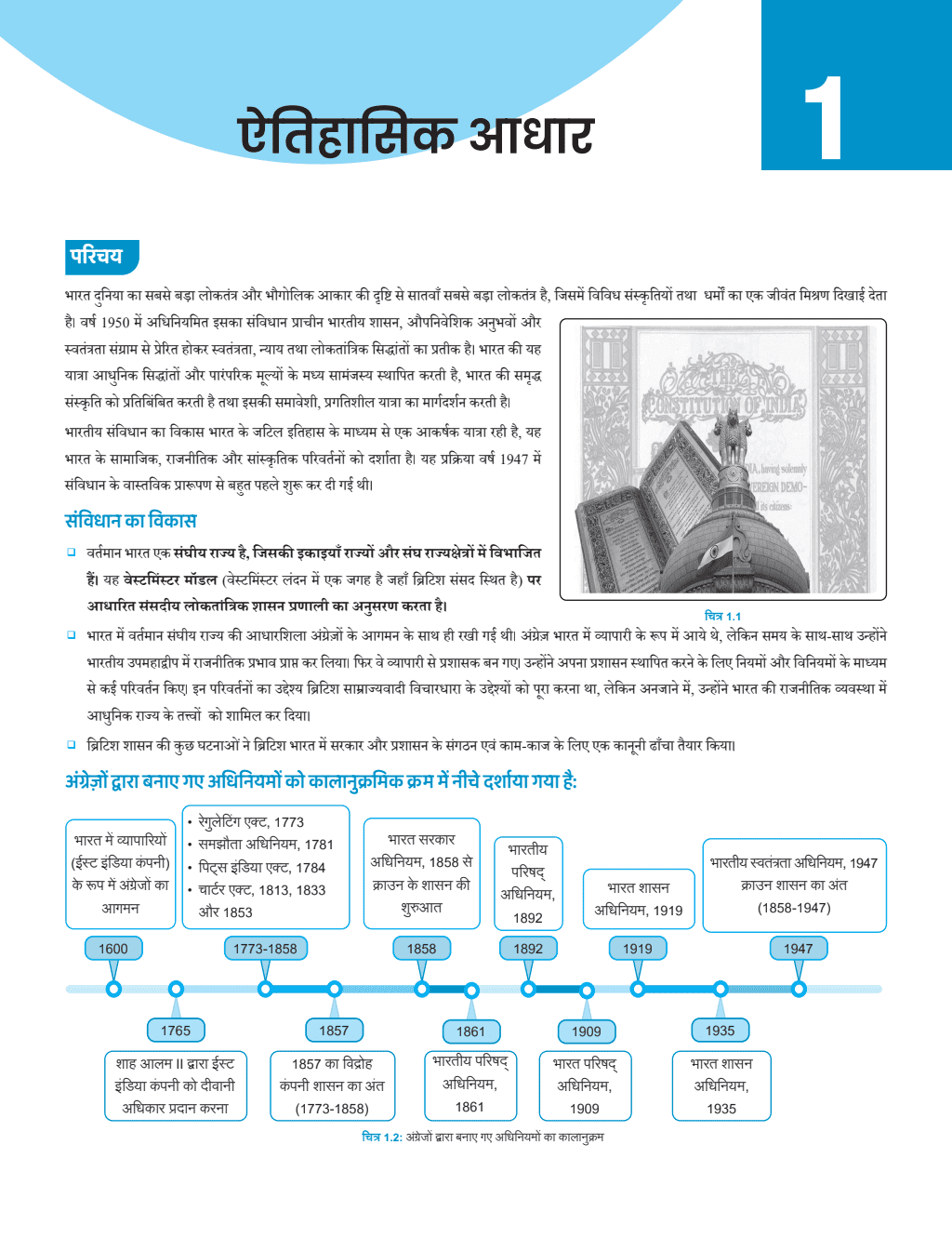 PWONLYIAS UPSC Wallah Hindi GS + CSAT Combo Set of 24 For Civil Services Exam 2025 Latest Edition