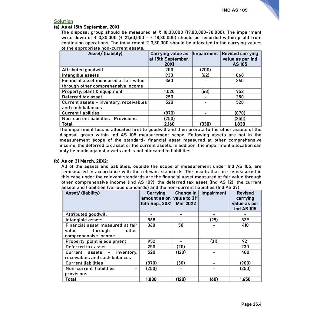 CA Final Financial Reporting Question Bank Volume 2 By CA Nitin Goel For May 2027 Exams | Detailed Coverage of Latest Syllabus, All ICAI SM, RTP, MTP & PYQs Covered