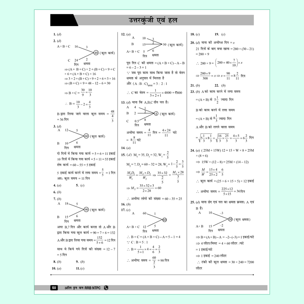 All in One RRB NTPC Graduate & Undergraduate CBT-1 Hindi 2026 Exams l Chapterwise Theory, Short Tricks and Exercises l 21 Past Year Papers (PYQs) 2016, 2021 & 2025 with 10 Practice Sets