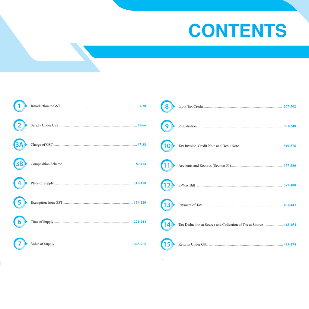 CA Intermediate Group 1 Goods and Services Tax - CA Jasmeet Singh | Covering Theory, Exercise, RTP & MTP and PYQs | Latest Syllabus For May & Sep 2025 Exams | 4th Edition (Colored)