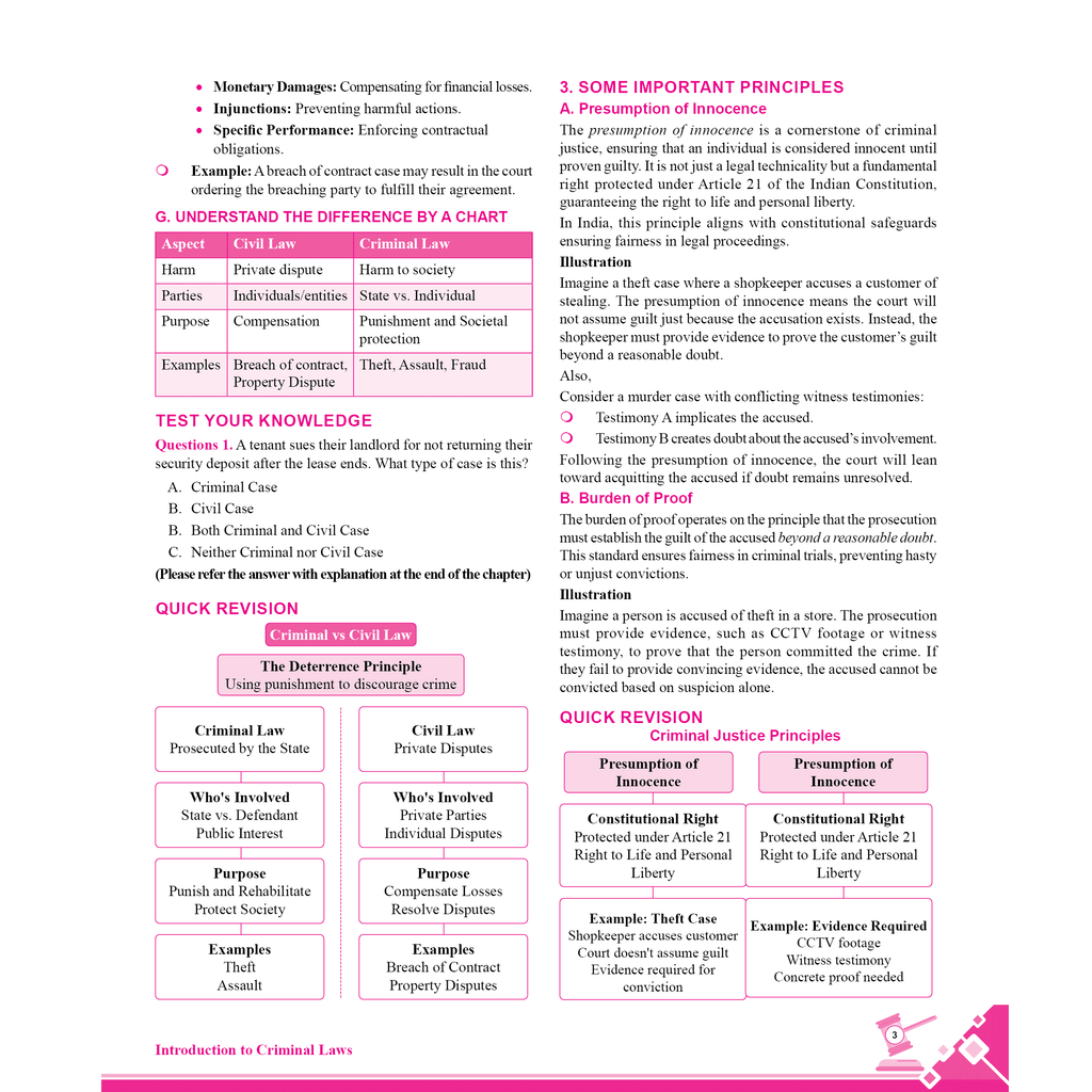 CLAT Complete Legal Reasoning Module Set of 3 For CLAT, AILET & OLETs Exams 2026 Latest Edition
