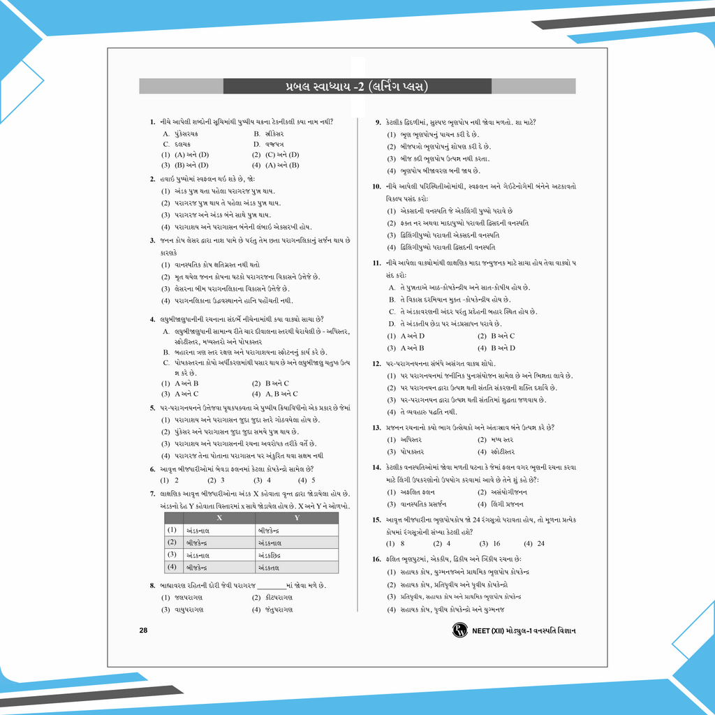 Lakshya for NEET (Gujarati) Class 12 Physics, Chemistry, Botany and Zoology Modules 2026 Edition Combo Set of 11 Books