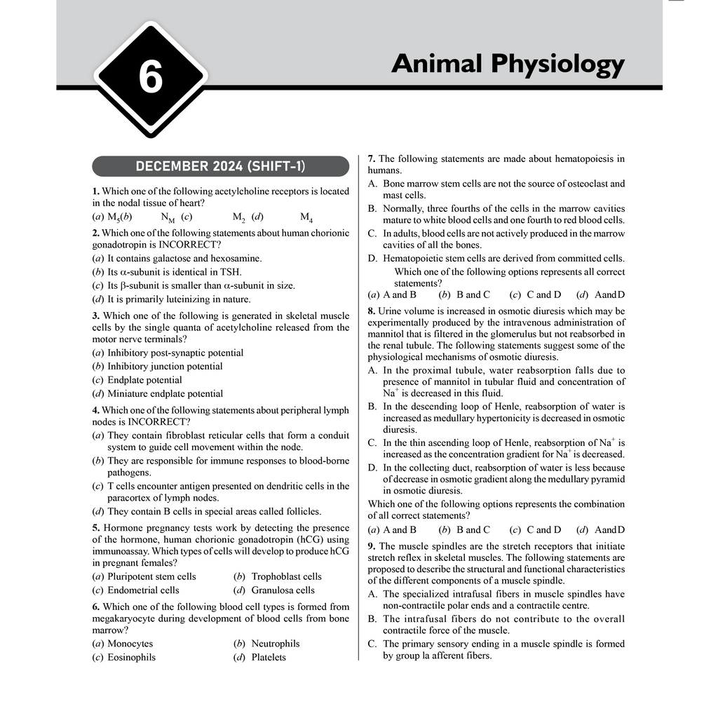 PW CSIR - NET Recap Life Sciences PYQ  Chapterwise & Yearwise Previous 11 Years Solved Papers (2015-December 2025) | Latest December 2025 Paper Covered l For DBT - JRF, ICMR - JRF, IIT JAM Exams