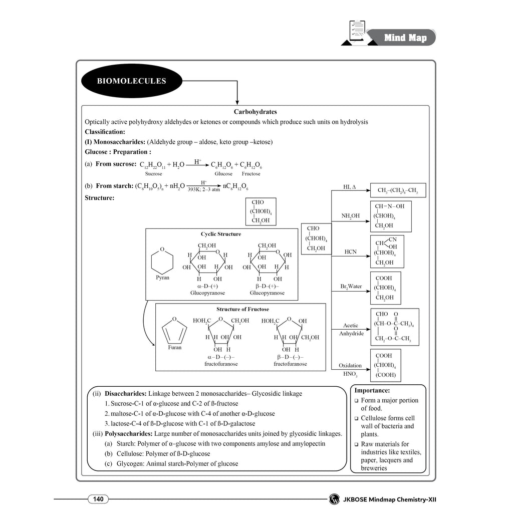 JKBose Class 12 End Game Revision & Quick Practice Book for 2027 Exams | Botany, Physics, Zoology, Chemistry, Mathematics | Board Strategy, Chapterwise Mind Maps, PYQs, Most Important Questions