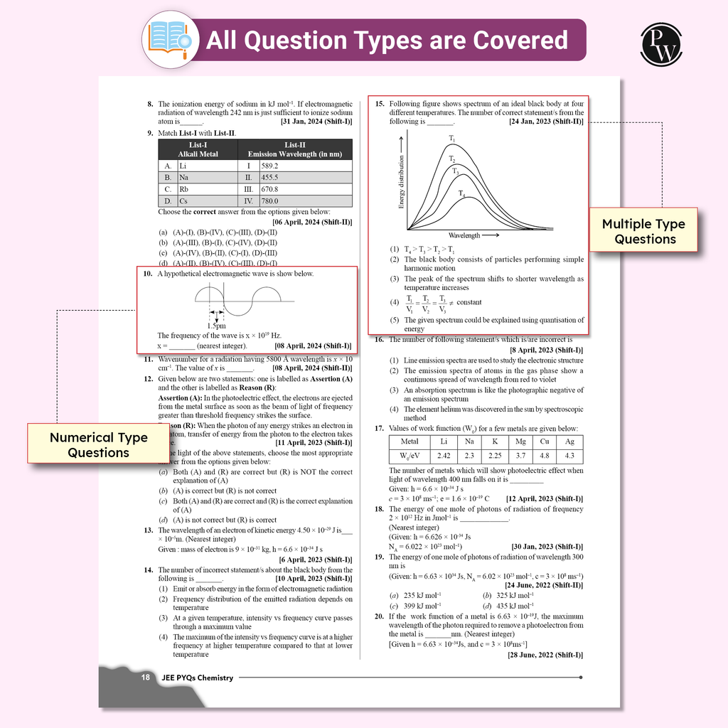 EaJEE Handwritten Notes For Inorganic Chemistry By Om Pandey & JEE Main 8 Years All 162 Shifts Online Previous Years Solved Papers Chapterwise & Topicwise PYQs Combo Set of 2