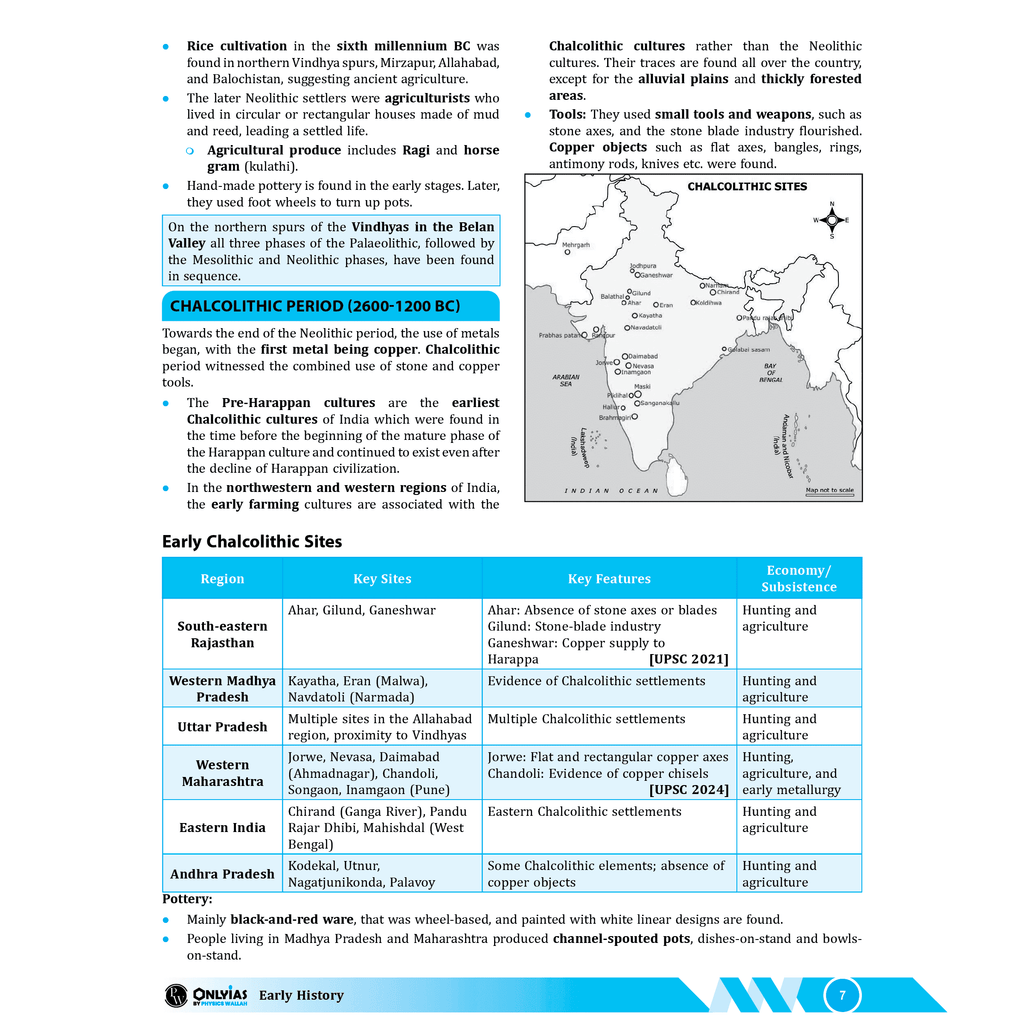 UDAAN (Prelims Wallah Static) Ancient India For 2025 Exams