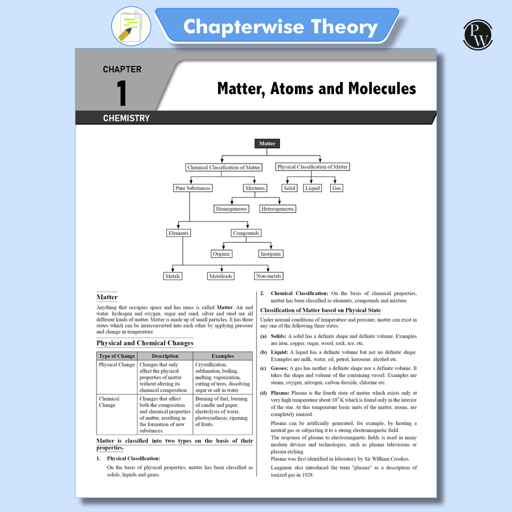 All in One IB (Intelligence Bureau) Security Assistant/Executive Tier-1 Exam 2025-26 | Chapterwise Theory, Short Tricks and Exercises | 7 Past Year Papers PYQ (2017, 2019 & 2023)