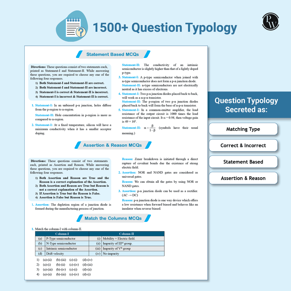 Objective NCERT Punch 4.0 Physics For NEET 2026 By Dr. Manish Raj (MR Sir) l Updated with High Order Time Intensive MCQs and AIIMS PYQs As Per 2025 NEET Paper