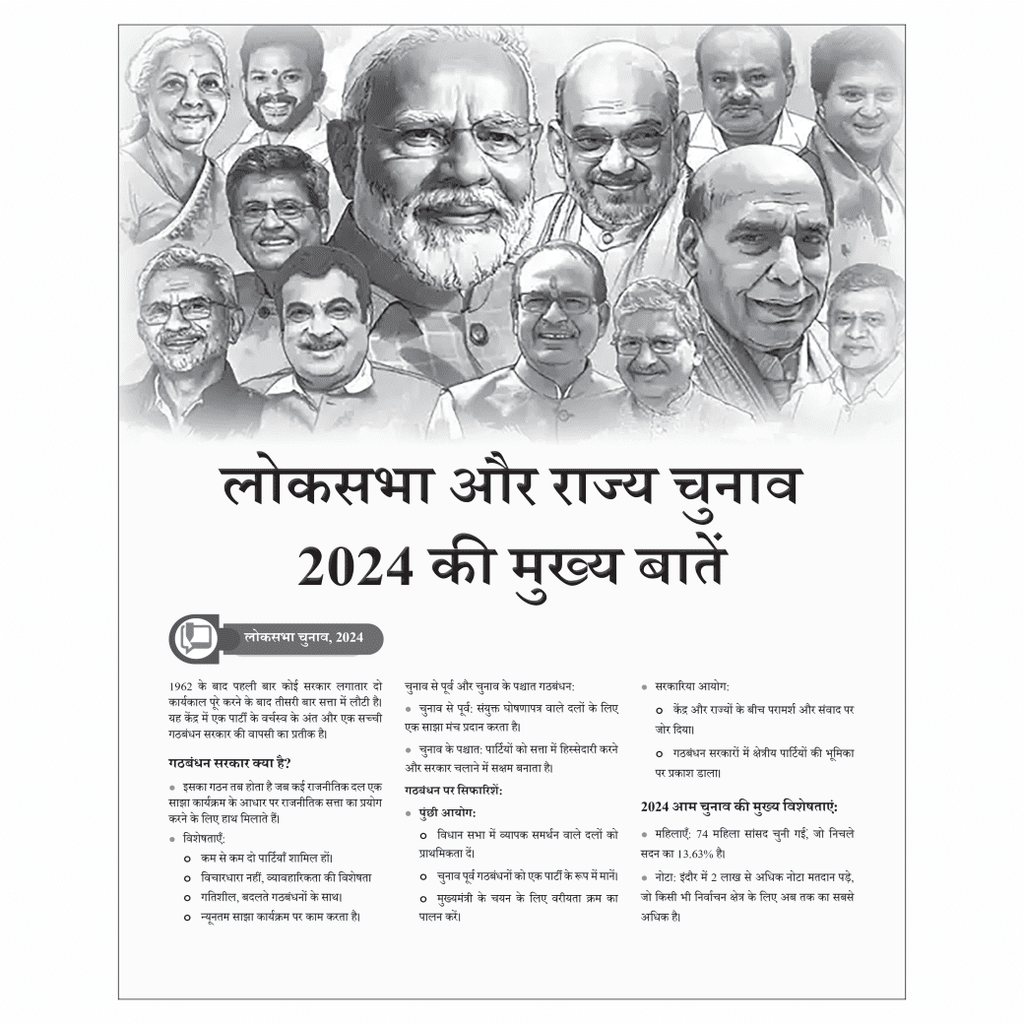 Half Yearly Current Affairs Magazine Vol 1 January to June 2024 Hindi Edition by Mohammed Aasim Sir | For SSC, Banking, Teaching, Railway, Defence and Other Competitive Exams