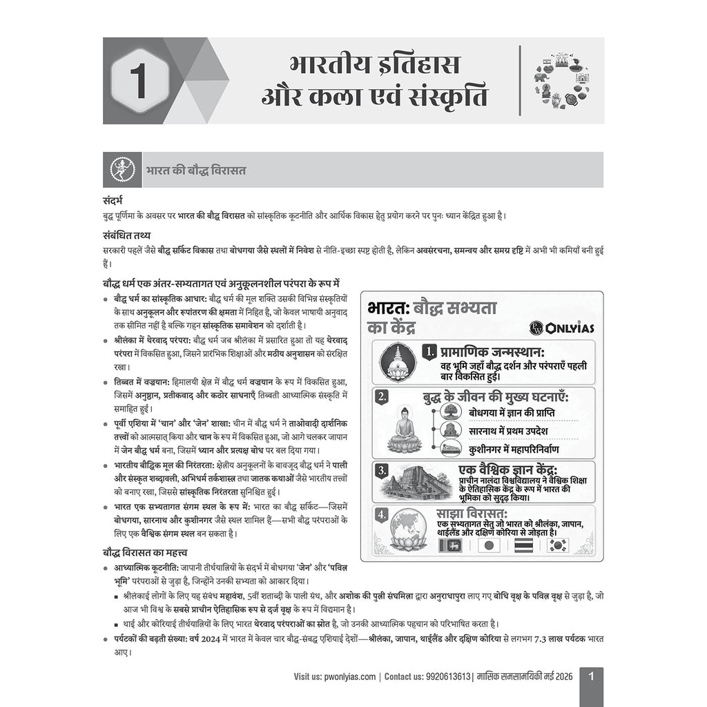 Monthly Current Wallah Magazine May 2026 Edition | Current Affairs For Civil Services Examinations l Hindi Edition
