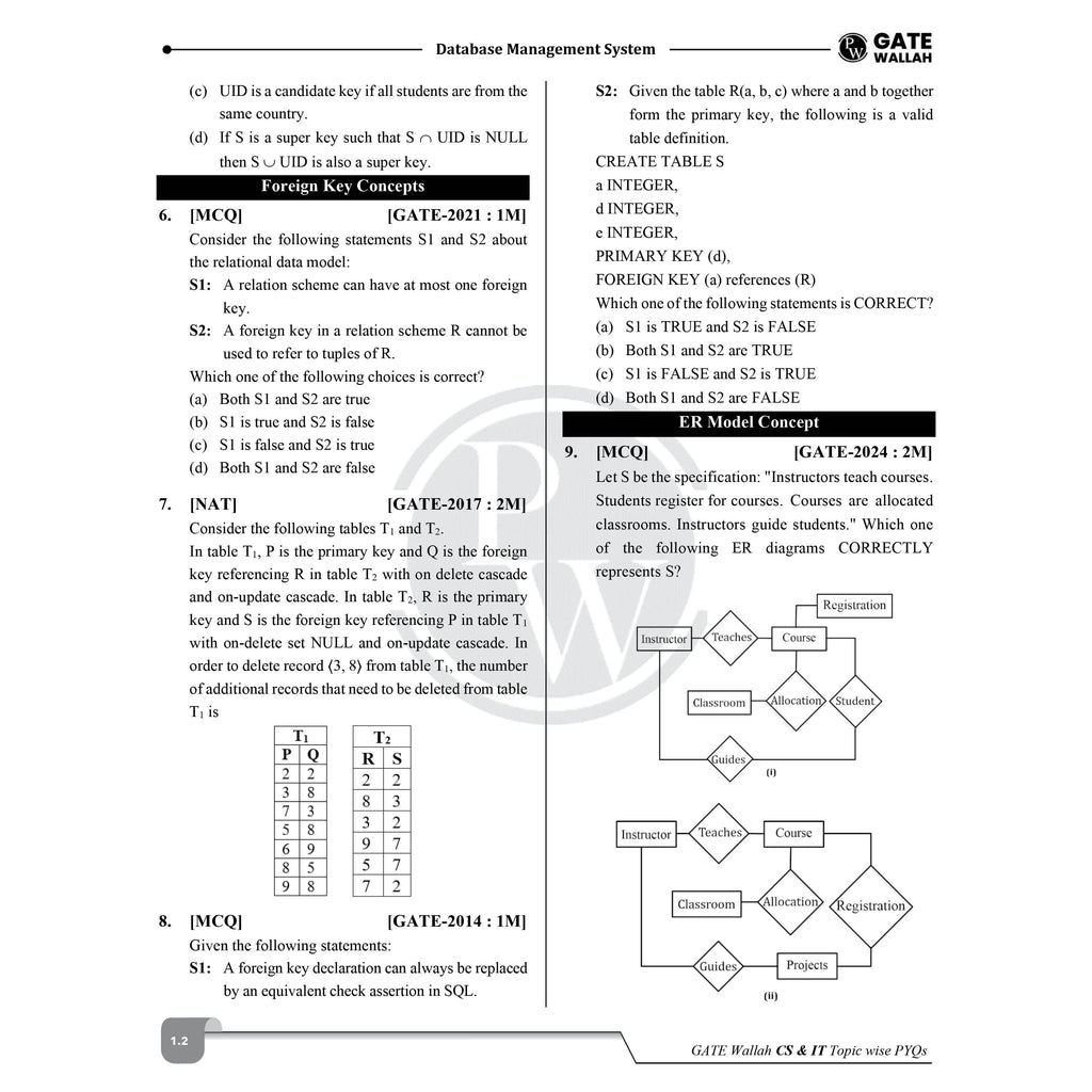 GATEWALLAH Computer Science & IT and Engineering Mathematics & General Aptitude Combo Set of 2 Books Topicwise Previous Years Solved Questions with Video Solutions For 2027 Exams