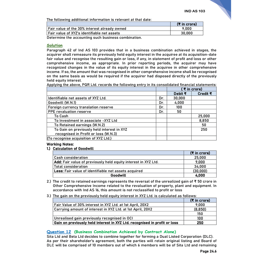 "PW CA Final Financial Reporting Combo of 4 Books- Question Bank Vol 1 & 2, Concept Book, MCQs & Case Scenarios Booklet By CA Nitin Goel For November 2026 & Onwards "