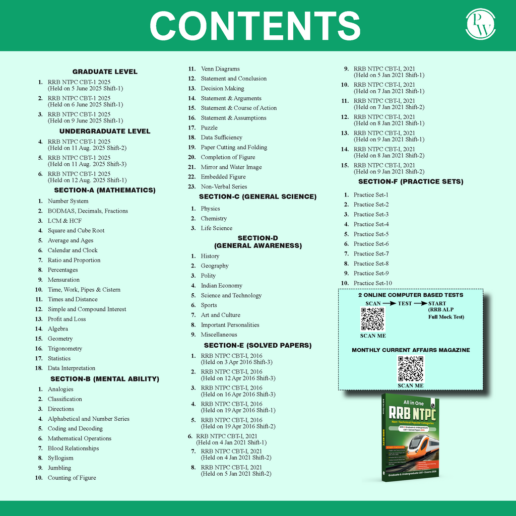 All in One RRB NTPC Graduate & Undergraduate CBT-1 2026 Exams l Chapterwise Theory, Short Tricks and Exercises l 21 Past Year Papers (PYQs) 2016, 2021 & 2025 with 10 Practice Sets
