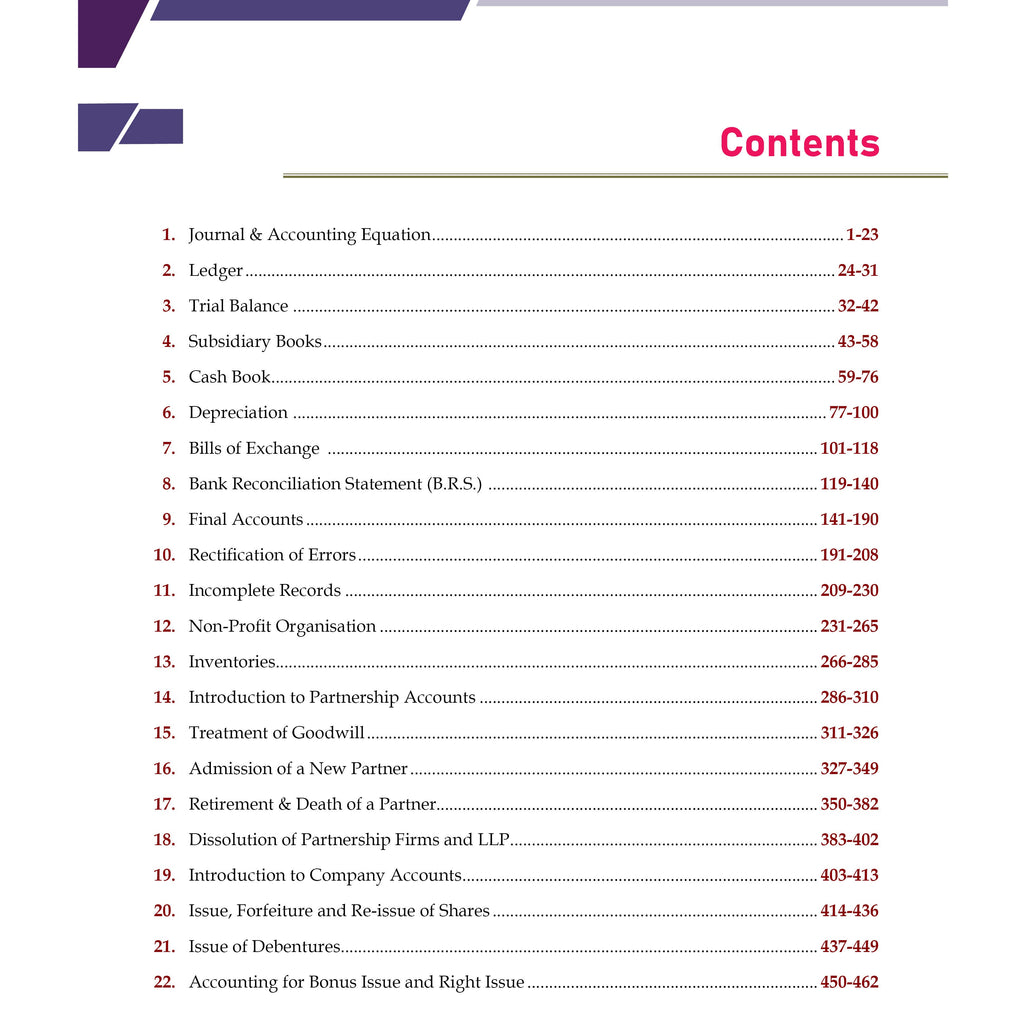 CA Foundation Accounting By CA Manish Mahajan Applicable For September 2026 l Including Chapterwise ICAI Syllabus Coverage | RTP Questions & Practice Questions Covered