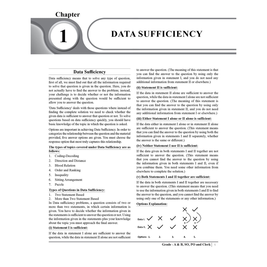 PW Banking Drona Logical and Analytical Reasoning l Theory with Exercise l For IBPS PO, Clerk, SBI PO Clerk, IBPS RRB, Grade A/B, PO/SO, Nabard, Insurance 2024 Exams