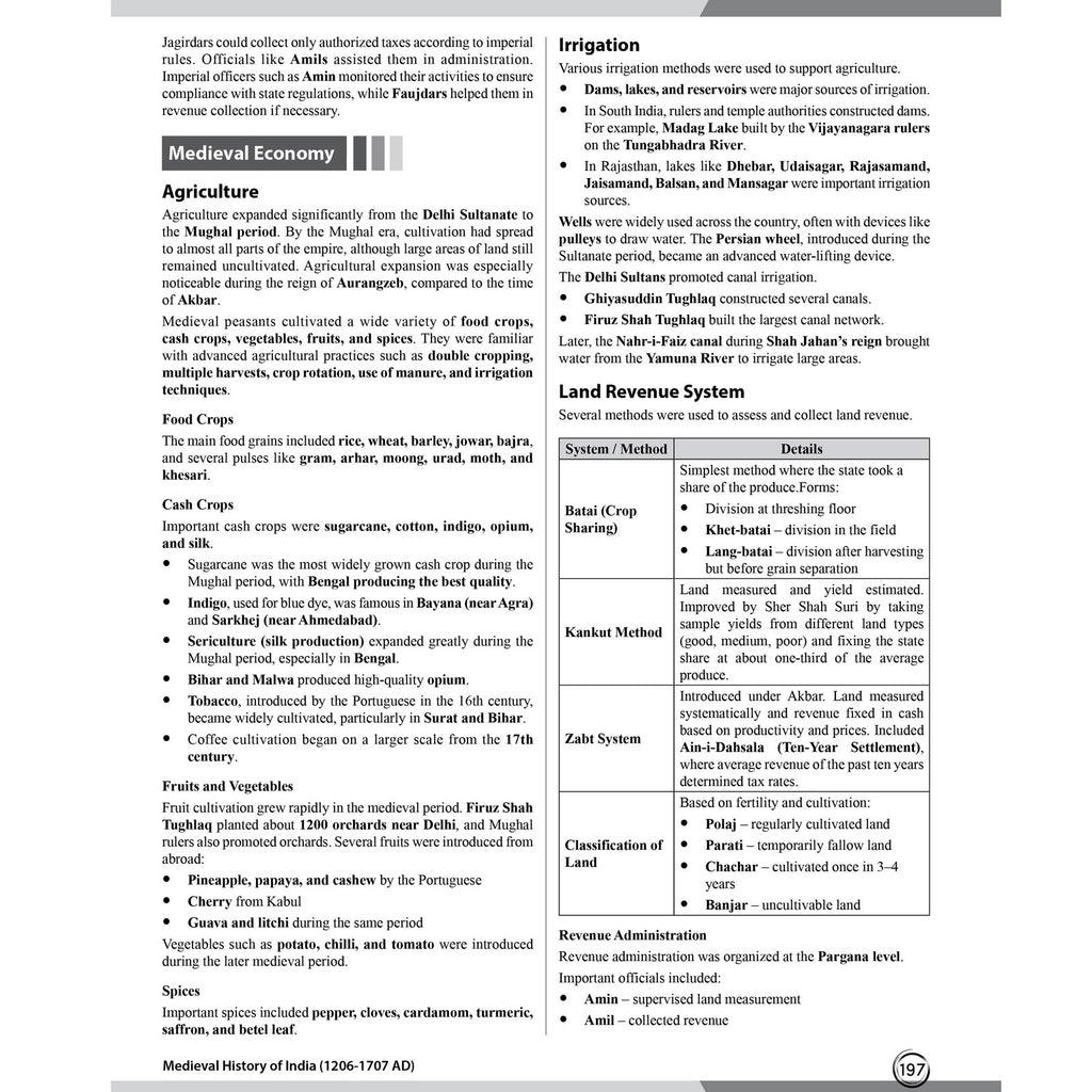 PW CUET PG History PYQ 6 Years and Concept Theory Book (2026-2021) | Ideal for JMI, BHU, DU, & Other Central & Universities