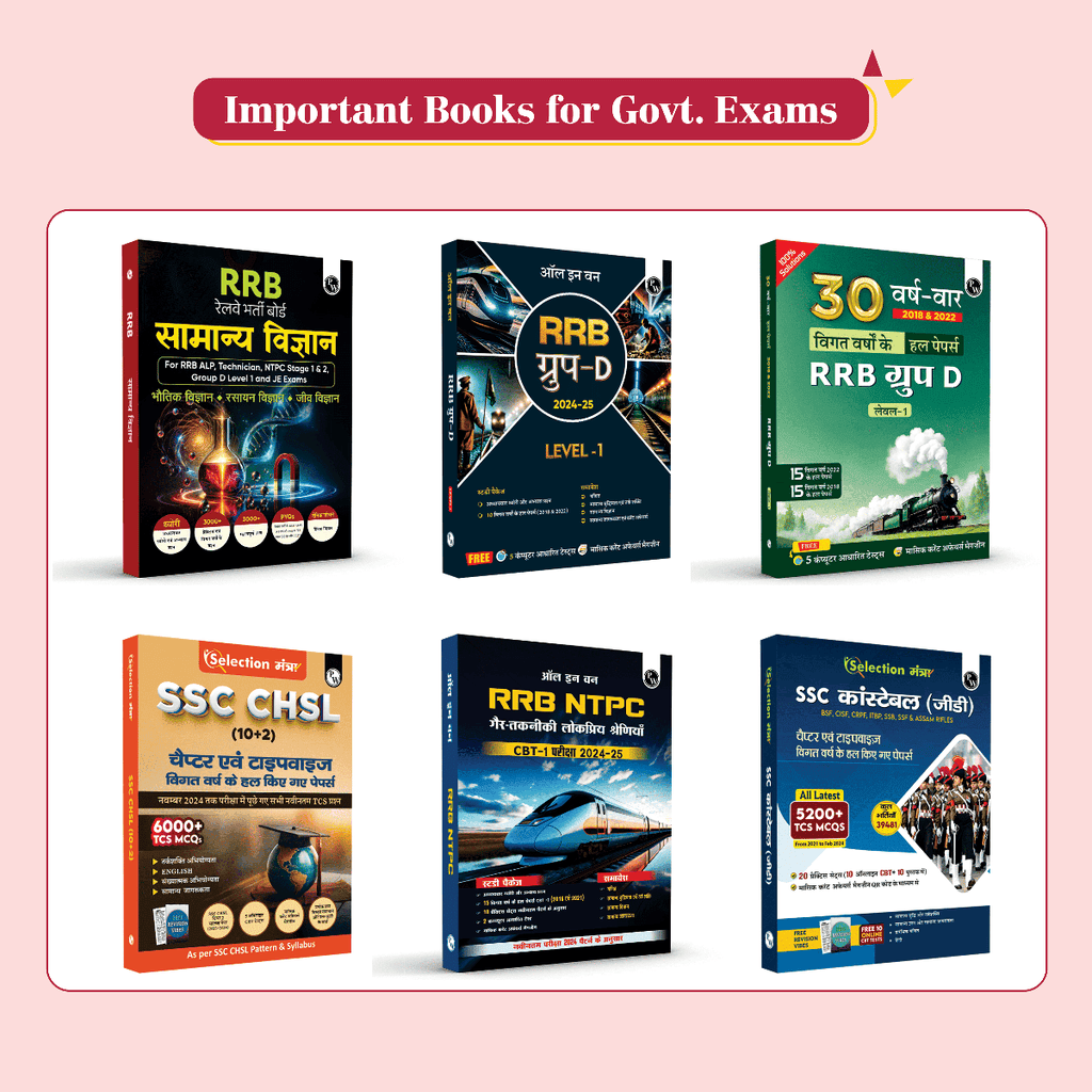 Yearly Current Affairs Magazine January to December 2024 Hindi Edition By Mohammed Aasim Sir | For SSC, Banking, Teaching, Railway, Defence & Other Competitive Exams 2025