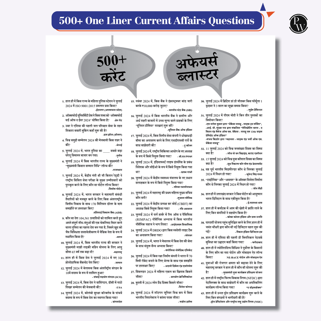 Half Yearly Current Affairs Magazine Vol 2 July to December 2024 Hindi Edition By Mohammed Aasim Sir | For SSC, Banking, Teaching, Railway, Defence and Other Competitive Exams