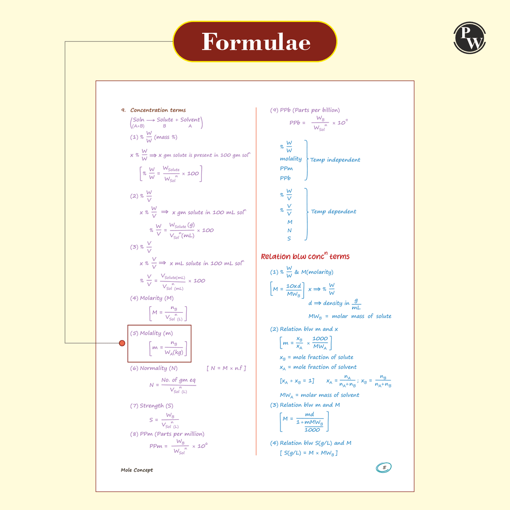 Chemistry Med Easy | Notes, Formulas, Tips & Tricks for NEET/JEE & Board Exams | Pankaj Sir Chemistry Handwritten Notes --