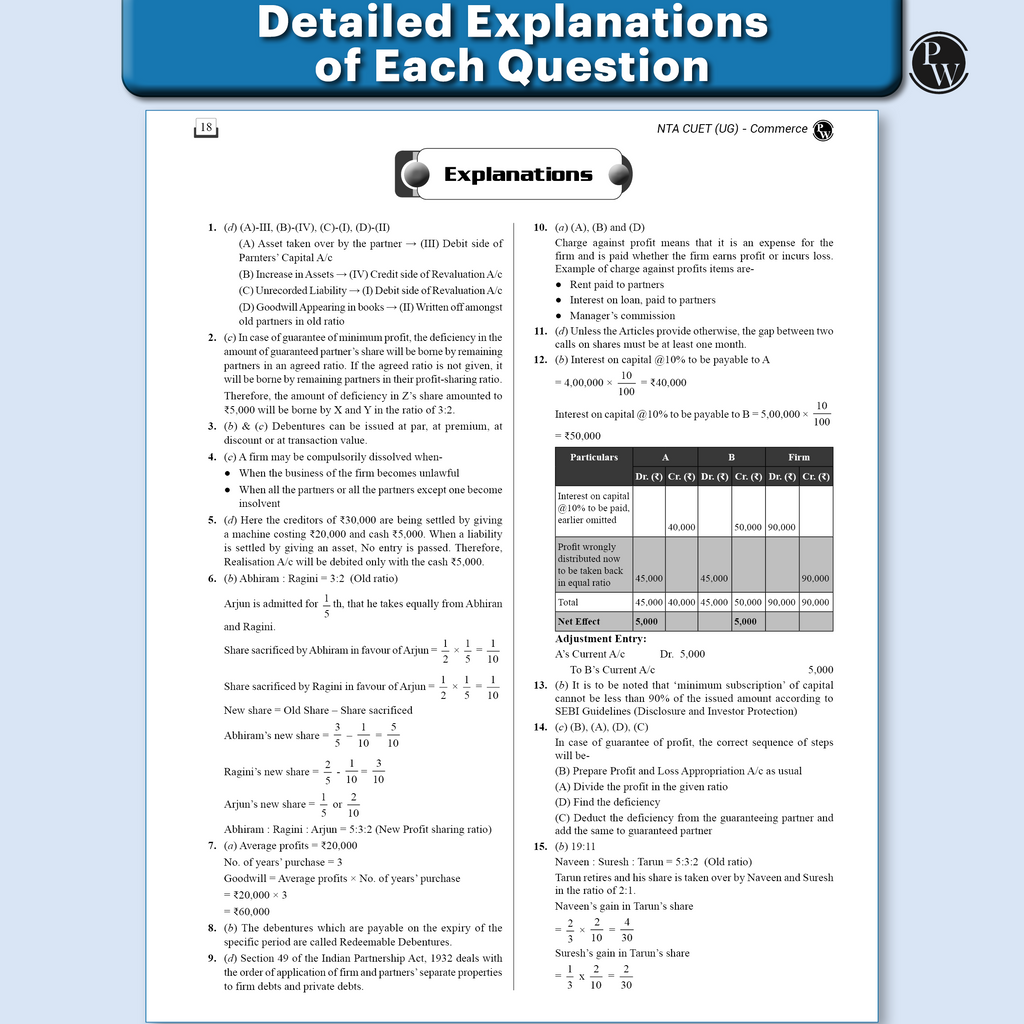 PW NTA CUET (UG) Commerce PYQ Stream 54 Past Years Solved Papers (2025-2022) & Mock Tests For Exam 2026 | 2450+ MCQs with Free Online CBT