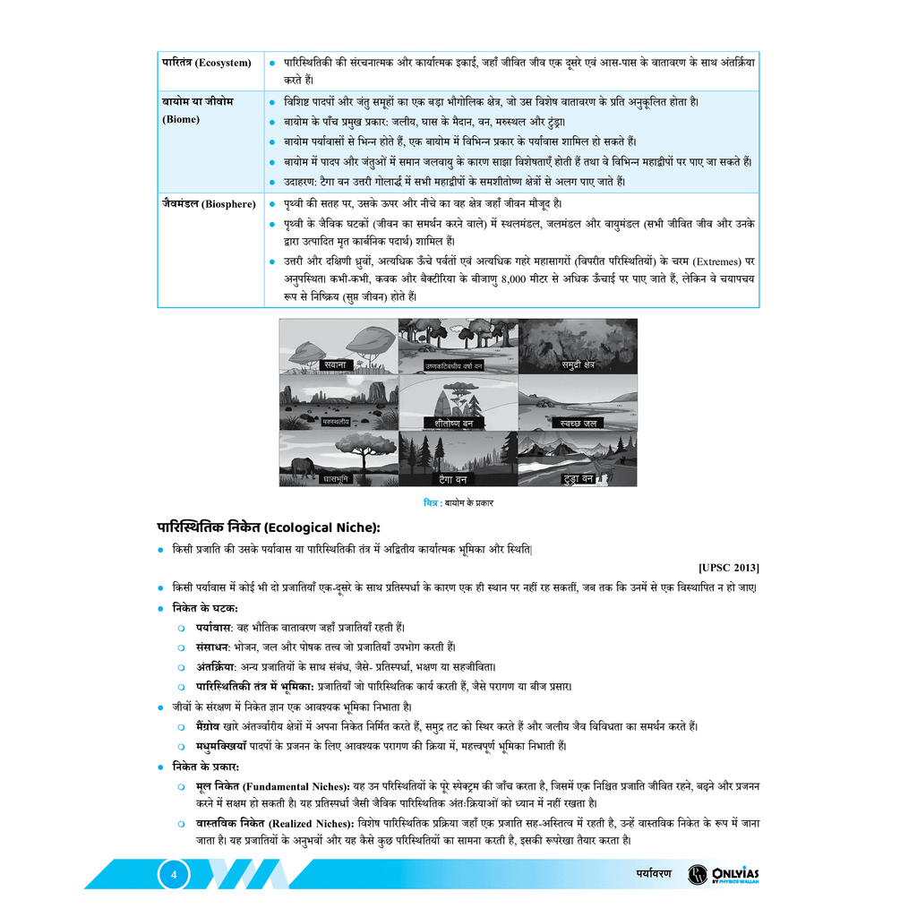 UDAAN (Prelims Wallah Static) Environment Hindi Edition For 2025 Exams