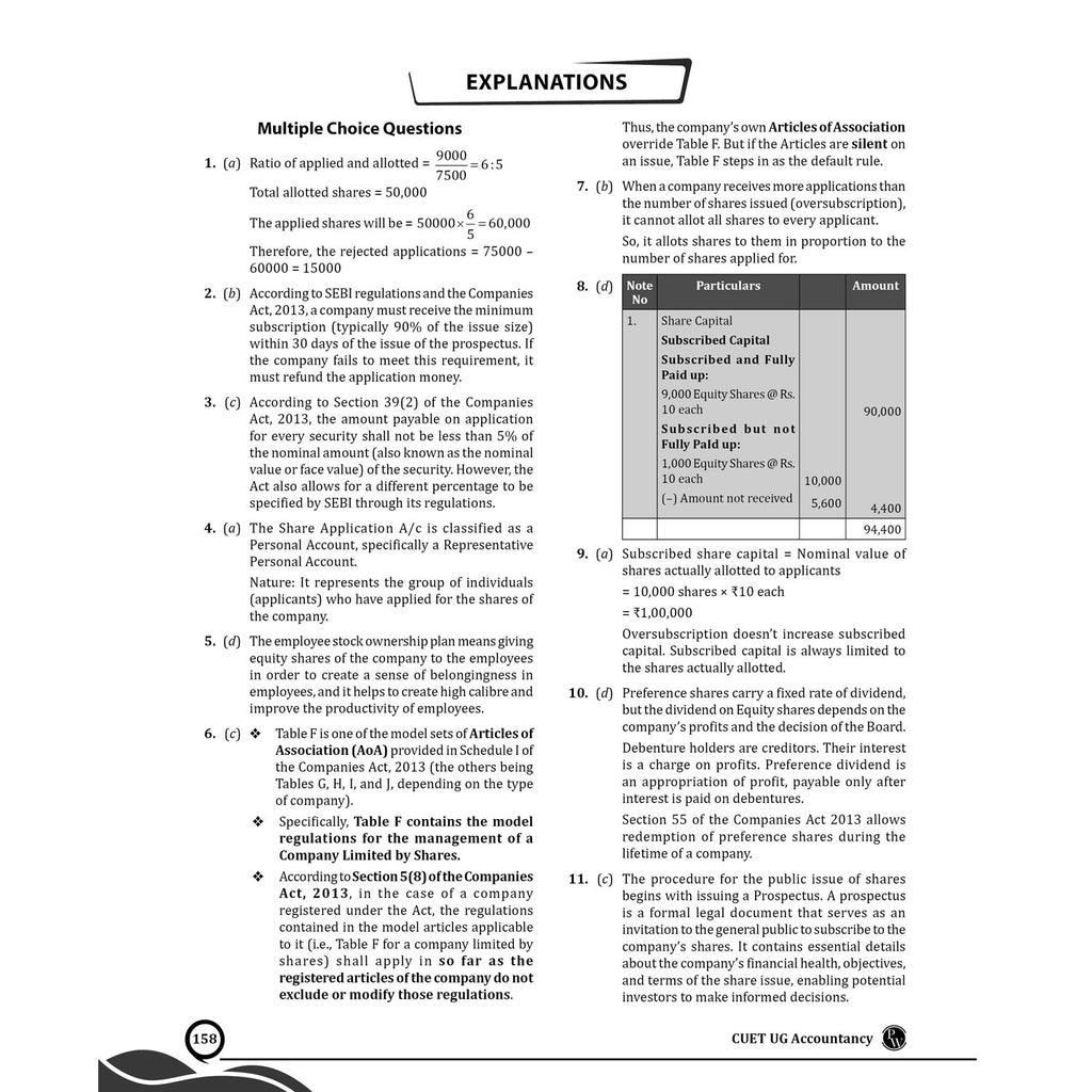 CUET (UG) Accountancy 2026 Chapterwise & Topicwise Question Bank with Past Year Questions PYQs and Mock Test | Mind Maps and Practice MCQs