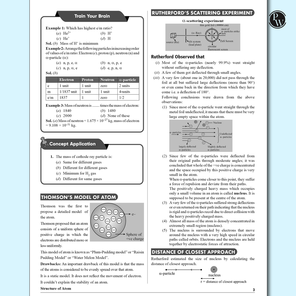 Arjuna For JEE Main & Advanced Class 11 Chemistry Modules with Solutions Combo Set of 5 Books (2025 Edition)