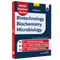 Mega Solution Series Biotechnology Biochemistry Microbiology Volume 1 By Debasish Kar For IIT-JAM and TIFR-NCBS 2025-2026 Exams