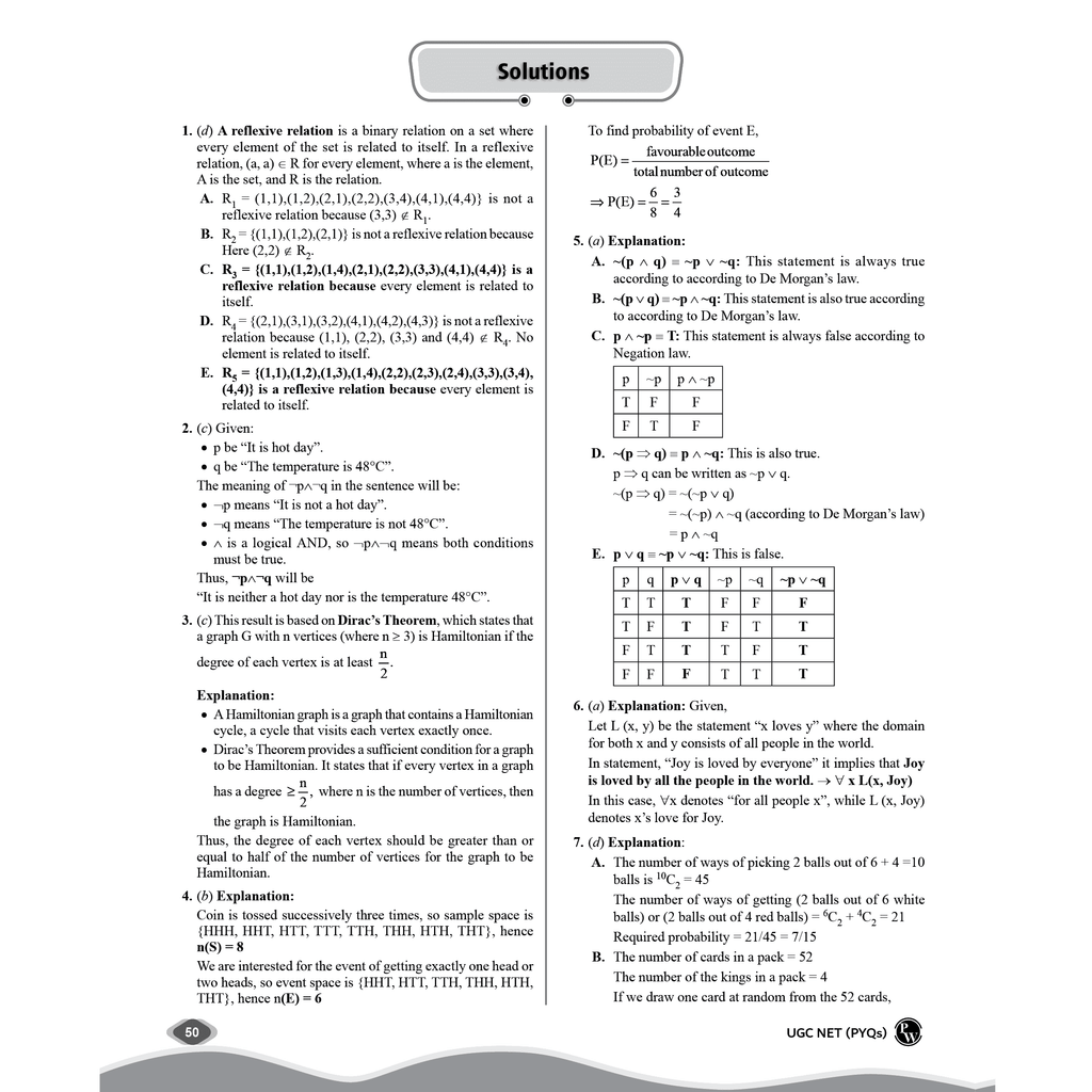UGC-NET Computer Science PYQ 11 Years (2014-2024)|Latest December Session Paper Covered|Chapterwise and Yearwise Previous Year Solved Papers For Phd Entrance, SET, GATE, CUET UG & PG