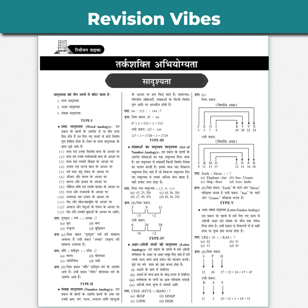 SSC Game Changer Reasoning (Hindi) 6800+ PYQ For 2026 Exams | Chapter, Topic & Exam-wise Previous Year Solved Questions | For CGL, CHSL, MTS, CPO, GD, Delhi Police, Steno