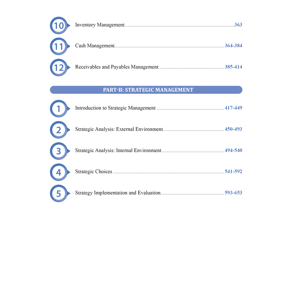 CA Intermediate Group 2 Financial Management and Strategic Management By CA Sunil Keswani | Covering Theory, Exercise and Previous Years Questions & Solutions | Latest Syllabus For January 2026 Exams