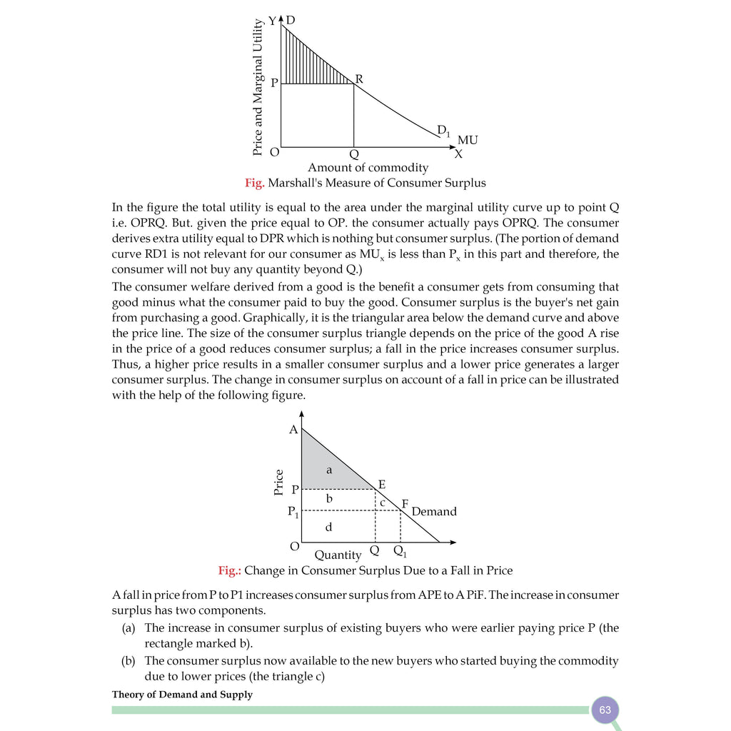 CA Foundation Business Economics By Love Kaushik For September 2026 l Including Chapterwise ICAI Syllabus Coverage | Short Tricks & PYQs | Topicwise Questions