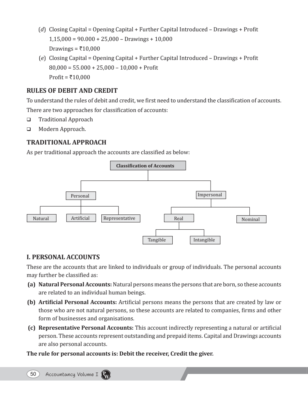 CBSE Class 11 Accountancy Volume 1 Chapter-wise Textbook l 500+ MCQs and Practice Questions with Detailed Solutions and Flowcharts For 2025 Exam