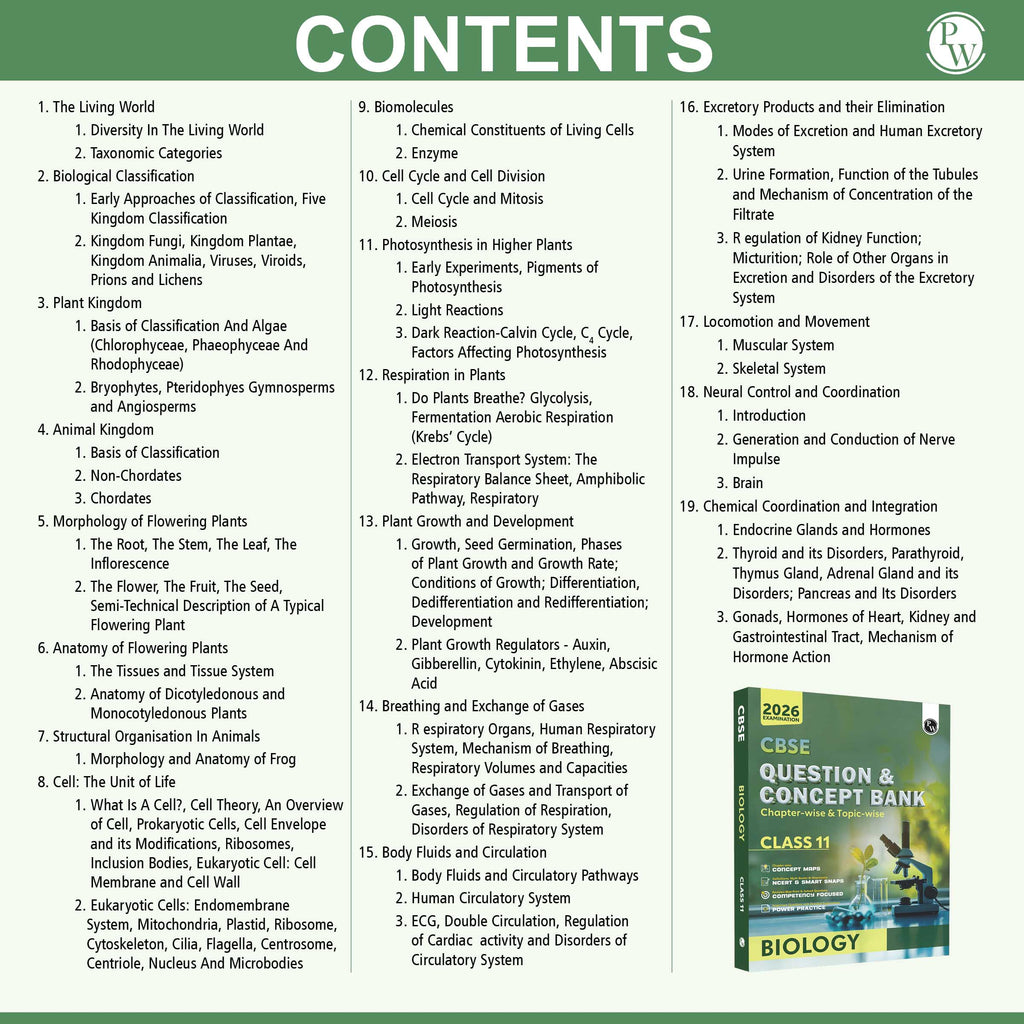 CBSE Question & Concept Bank (QCB) Class 11 Biology Chapter-wise and Topic-wise Solved Questions For 2026 Exams with Competency Based Question
