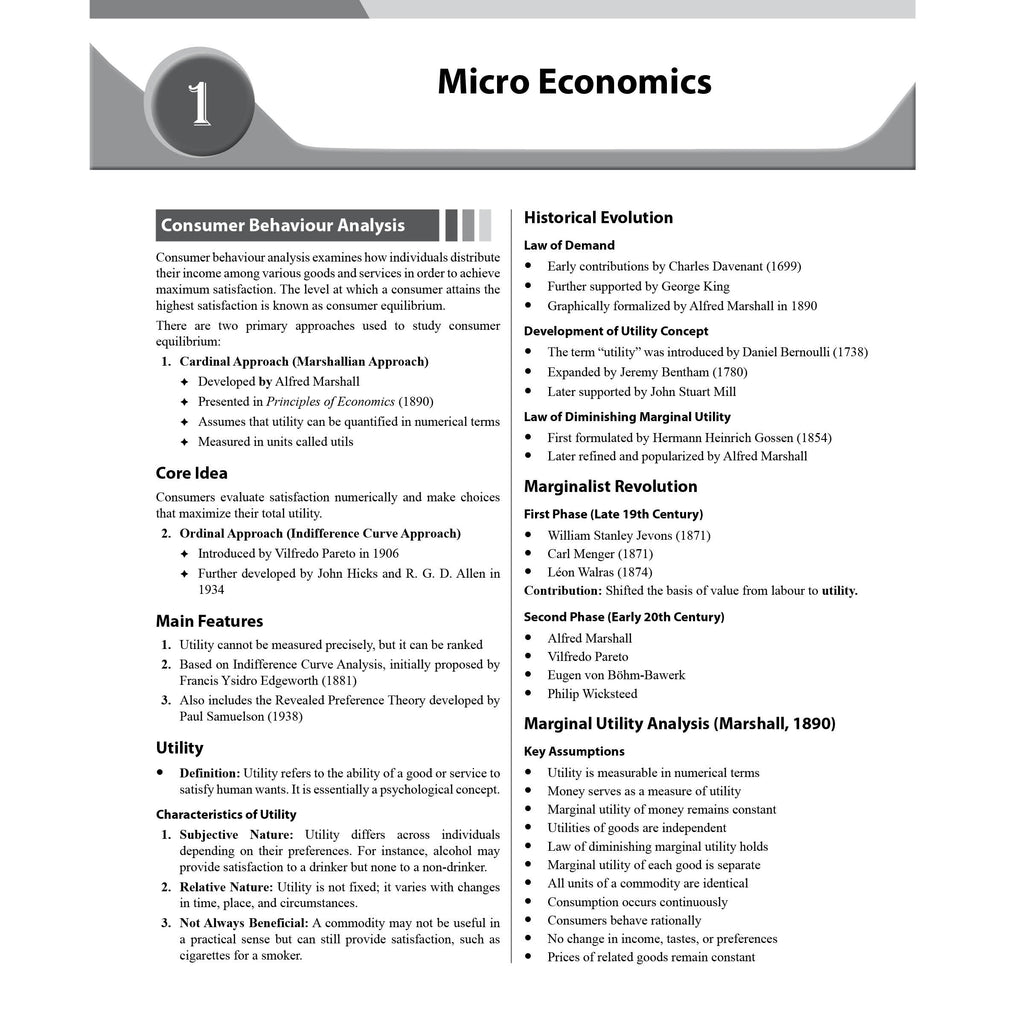 PW CUET PG Economics PYQ 6 Years and Concept Theory Book (2026-2021) | Ideal for JMI, BHU, DU, & Other Central & Universities